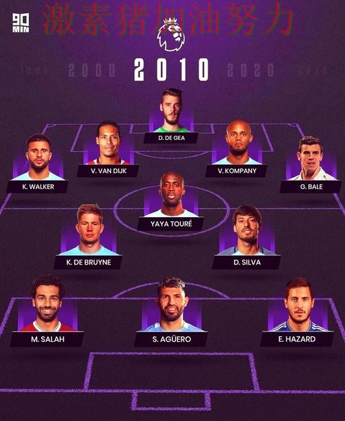 英格兰阵容升级引来围观