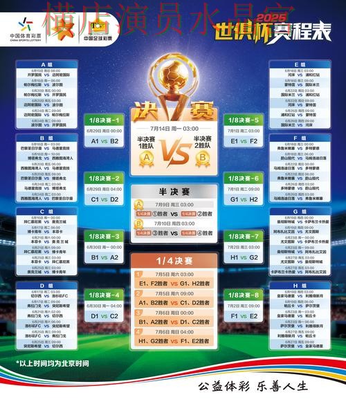 世界杯投注赛事分析逻辑分享 看完少走很多弯路