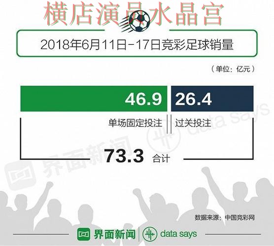 世界杯投注为什么越来越多人关注经验分享